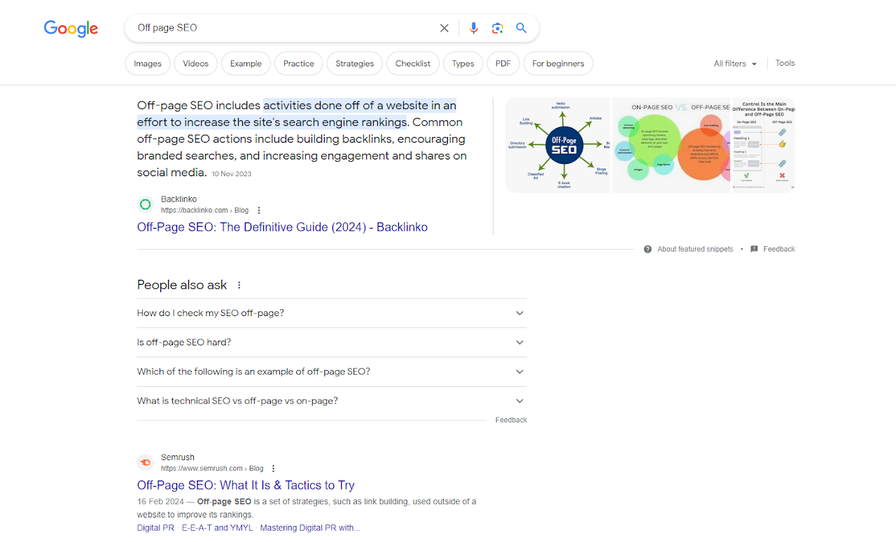 A Google SERP for Off Page SEO keyword