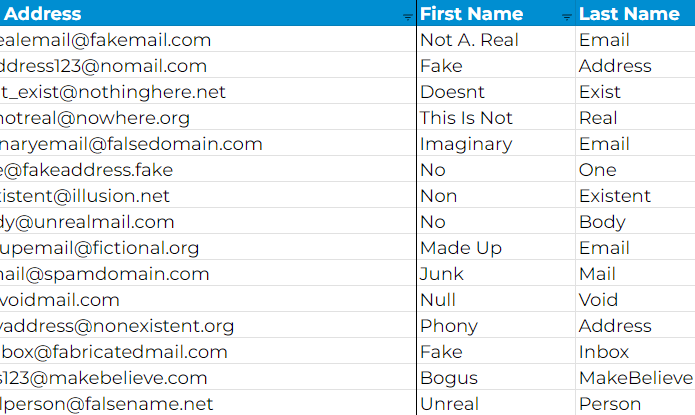 A list of fake email addresses